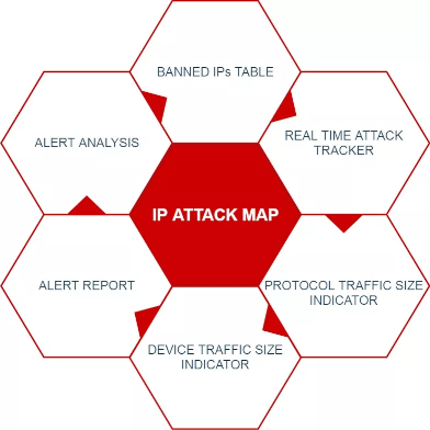 Crystal-eye-xdr-4.0-ip-attack-map-new