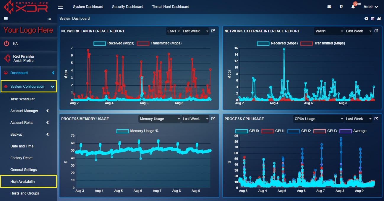 crystal-eye-xdr-navigation-high-availability-application