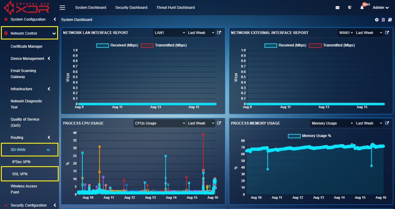 crystal-eye-xdr-navigation-ipsec-vpn