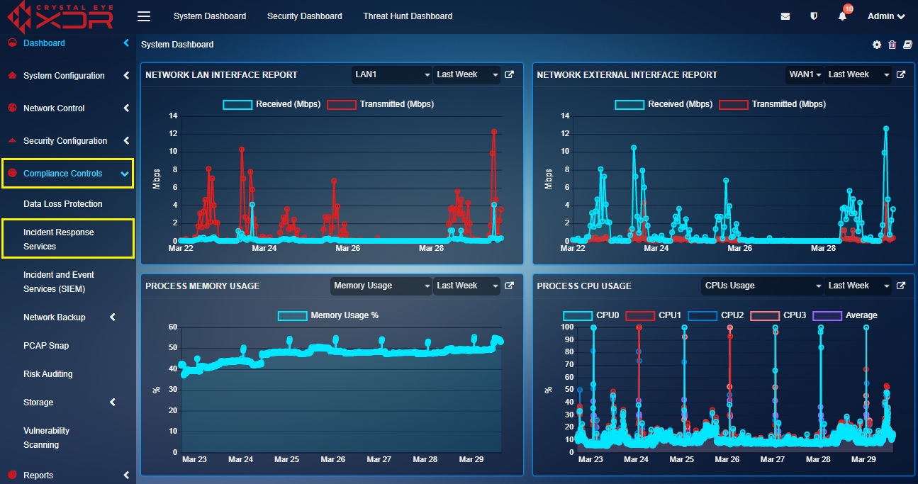 crystal-eye-xdr-navigation-incident-response
