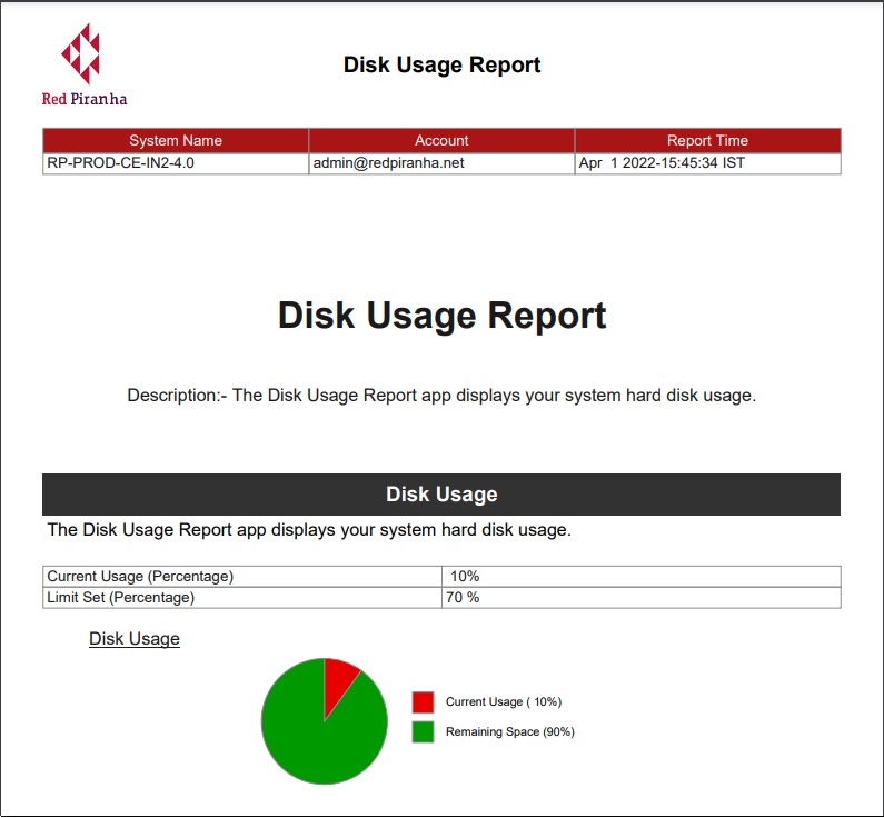 crystal-eye-xdr-disk-usage-report2