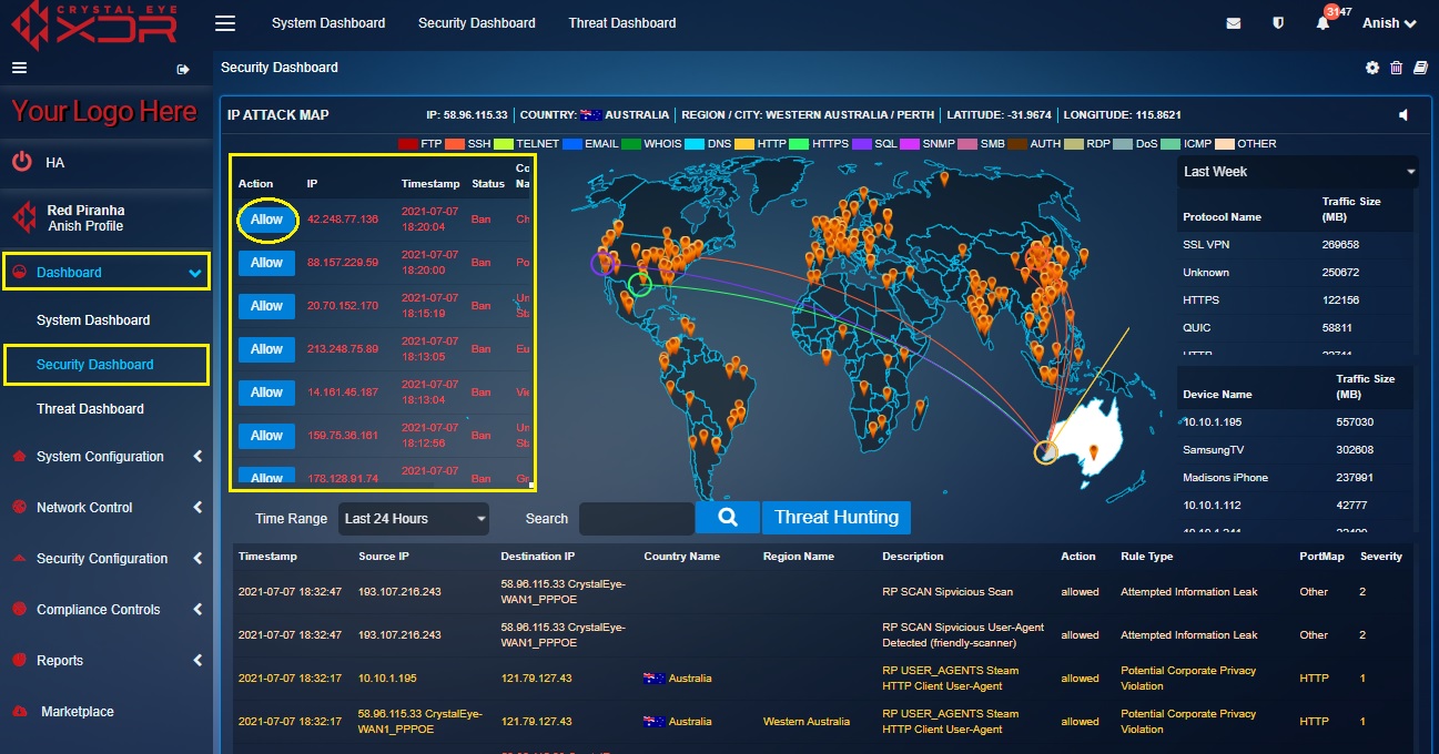 crystal-eye-banned-ip-address-whitlisting-forcefield