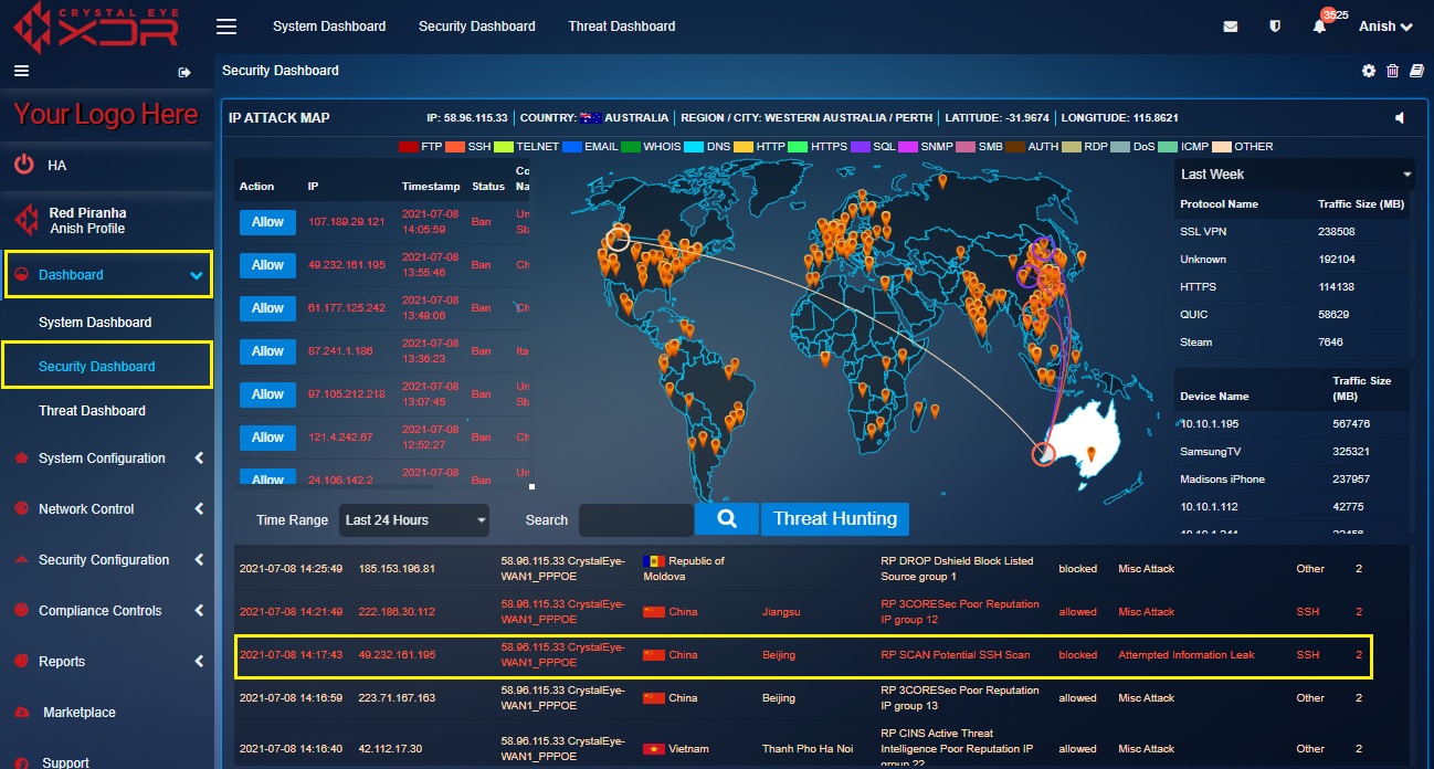 crystal-eye-xdr-disable-idps-rule-security-dashboard1