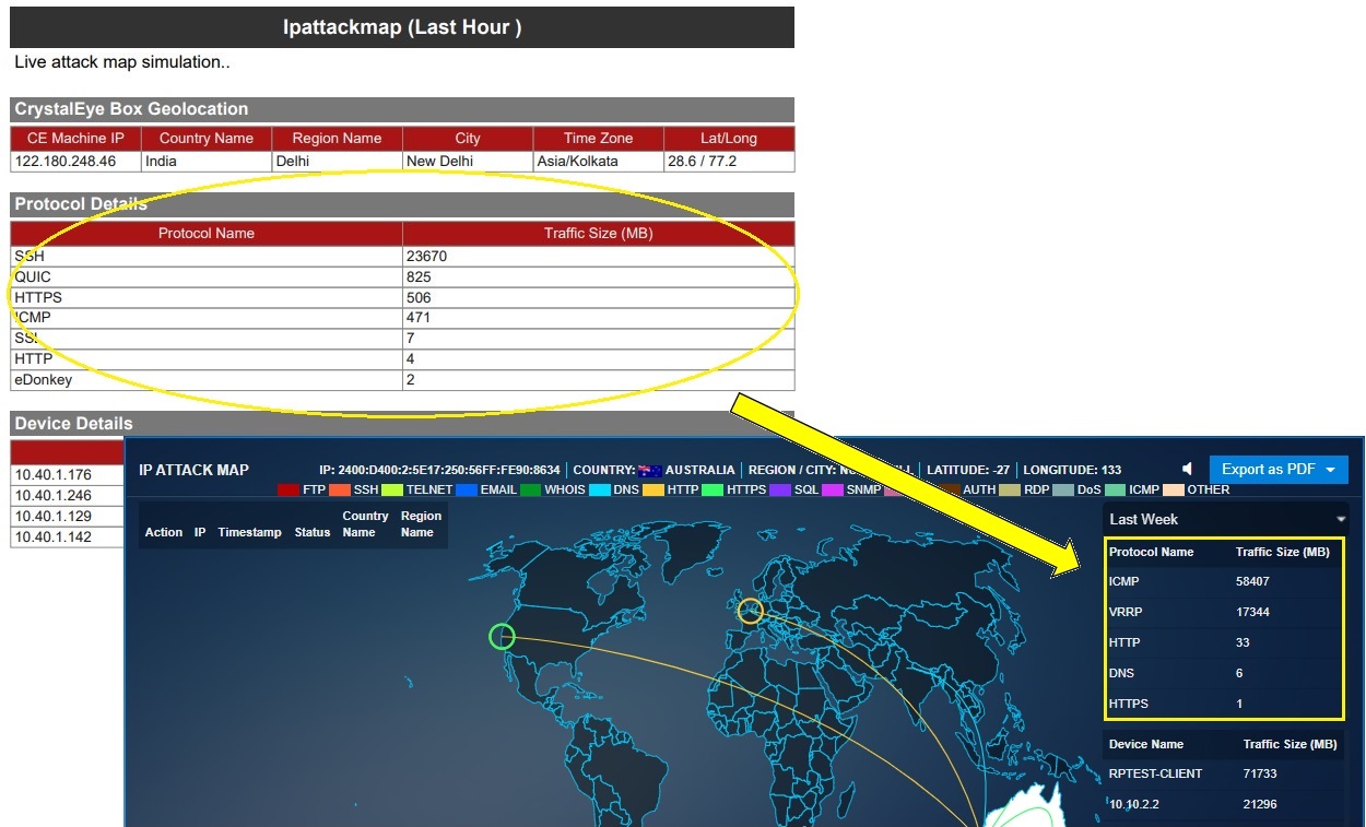 crystal-eye-xdr-ip-attack-map-pdf1