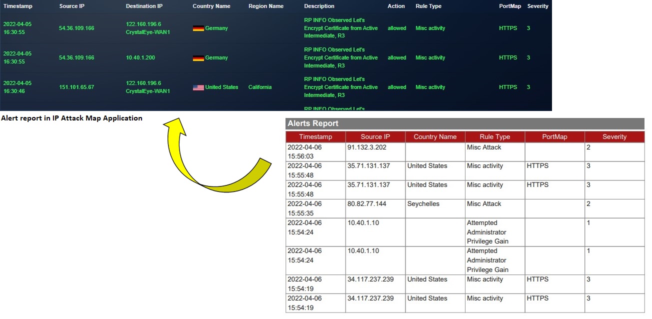 crystal-eye-xdr-ip-attack-map-pdf3